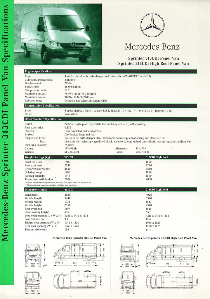 Foto van MERCEDES-BENZ 313 CDI