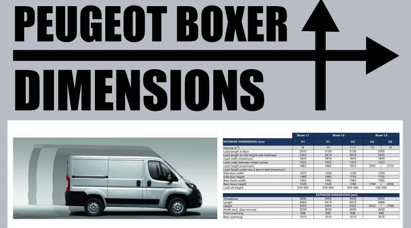Foto van PEUGEOT BOXER