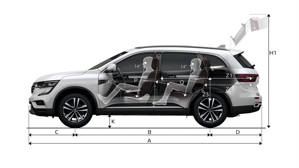 Foto van RENAULT KOLEOS