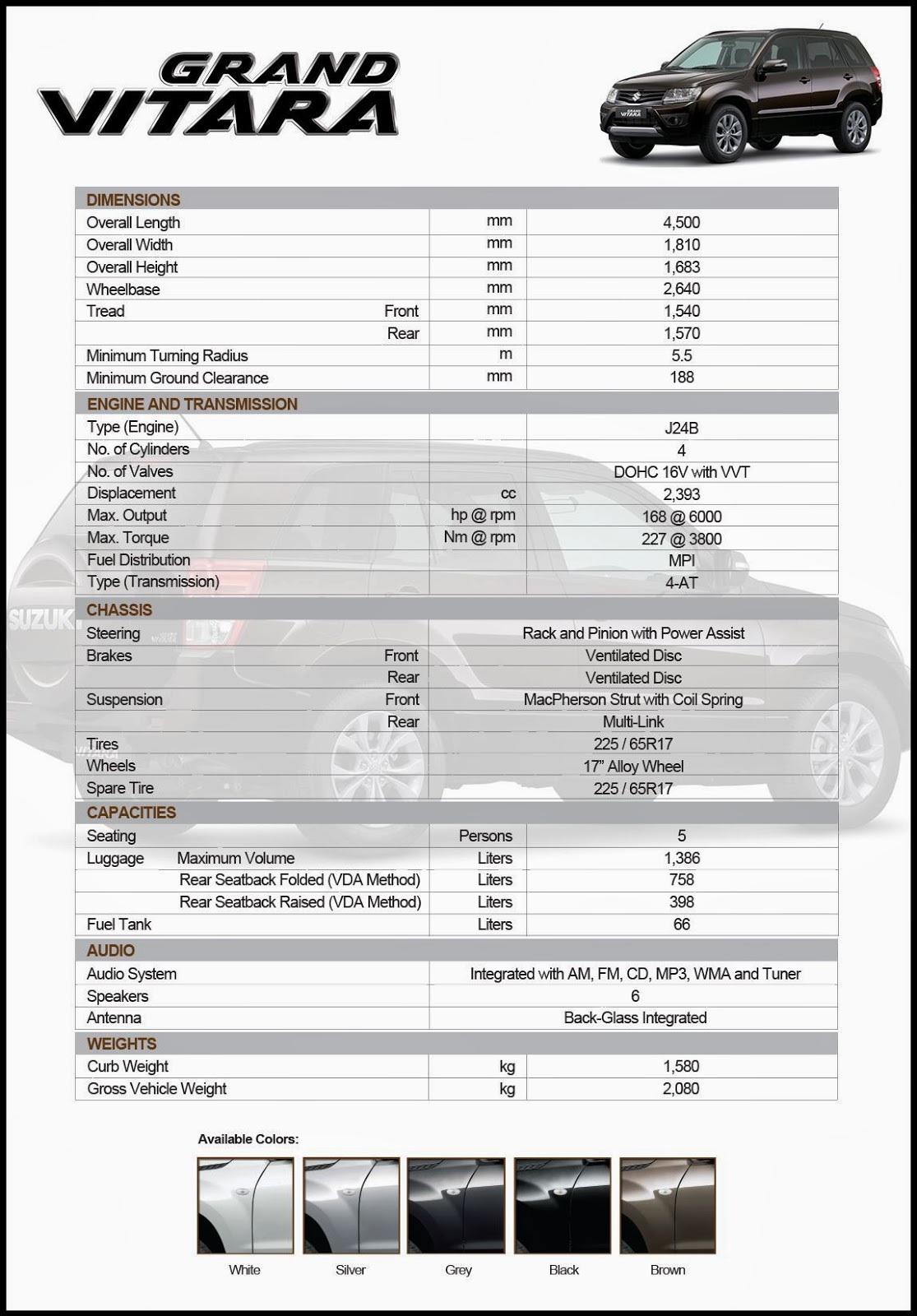 Suzuki Grand Vitara  2014 - voorkant