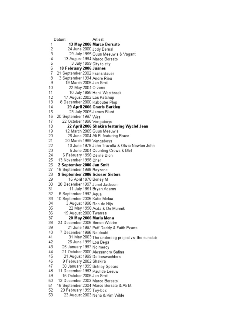 Foto van LMC LIBERTY 6850 TI