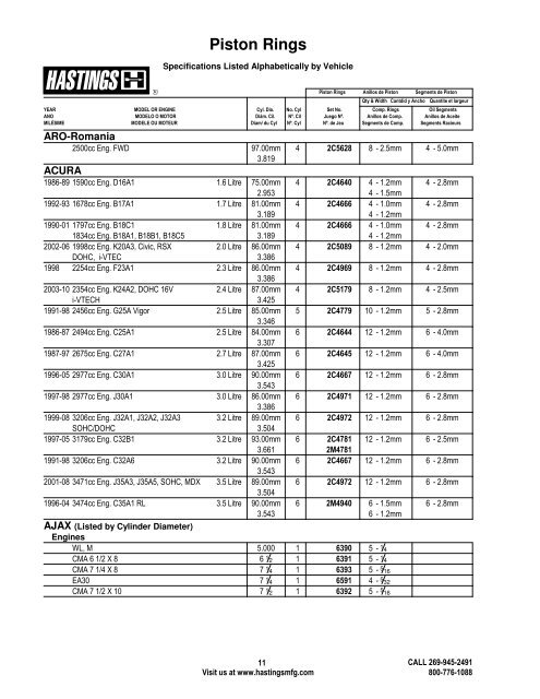 Renault Trafic 1000 L1 H1 1.9 Dci 82  2003 - voorkant