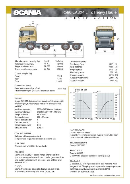 Foto van SCANIA R580