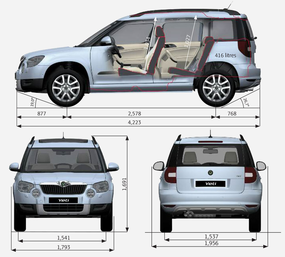 Skoda Yeti  2014 - voorkant