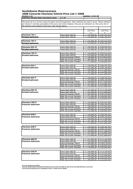 Foto van CONCORDE CHARISMA 841
