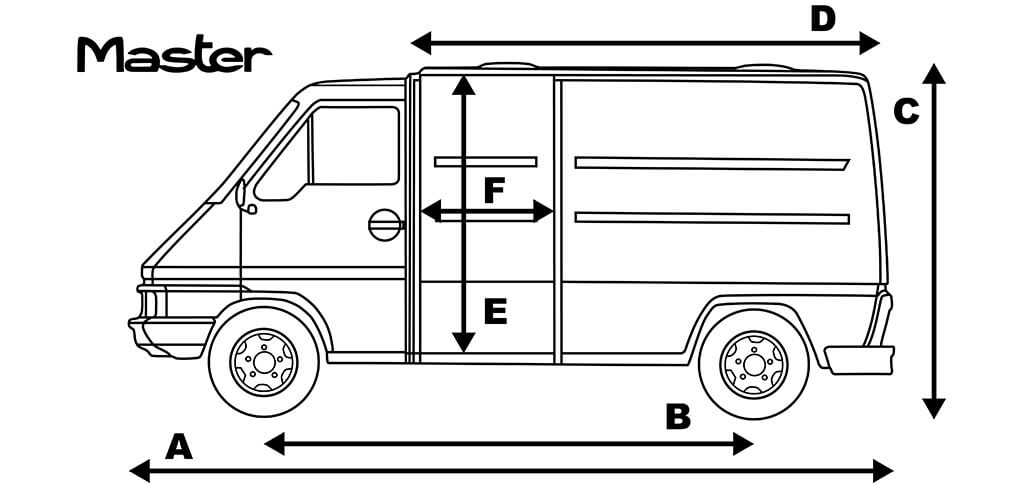 Renault Master 3.5 TD  2000 - voorkant