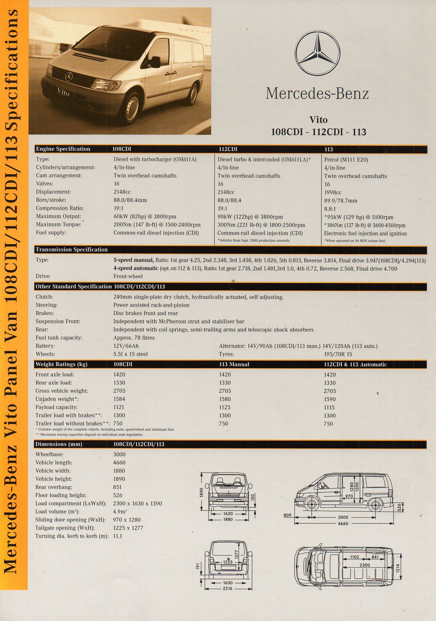 Mercedes-Benz Vito 112 CDI  2003 - voorkant