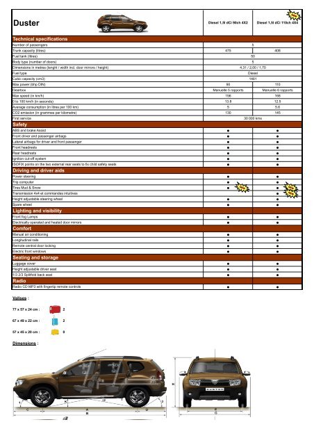 Dacia Duster  2012 - voorkant