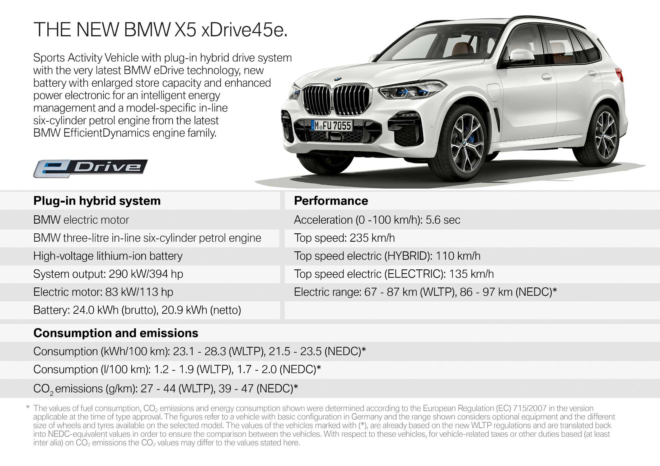Foto van BMW X5 XDRIVE45E
