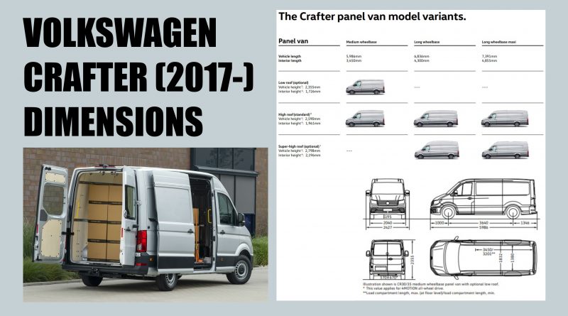 Foto van VW CRAFTER