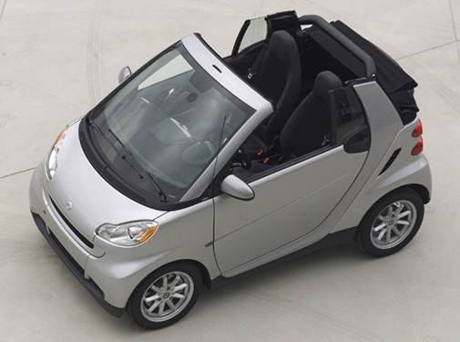 Foto van smart fortwo cabrio