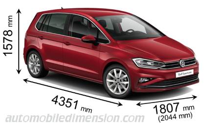 Volkswagen Golf Sportsvan  2018 - voorkant