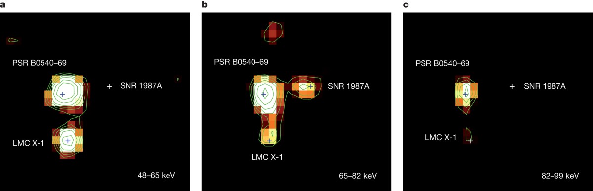 Foto van LMC 732 G TI