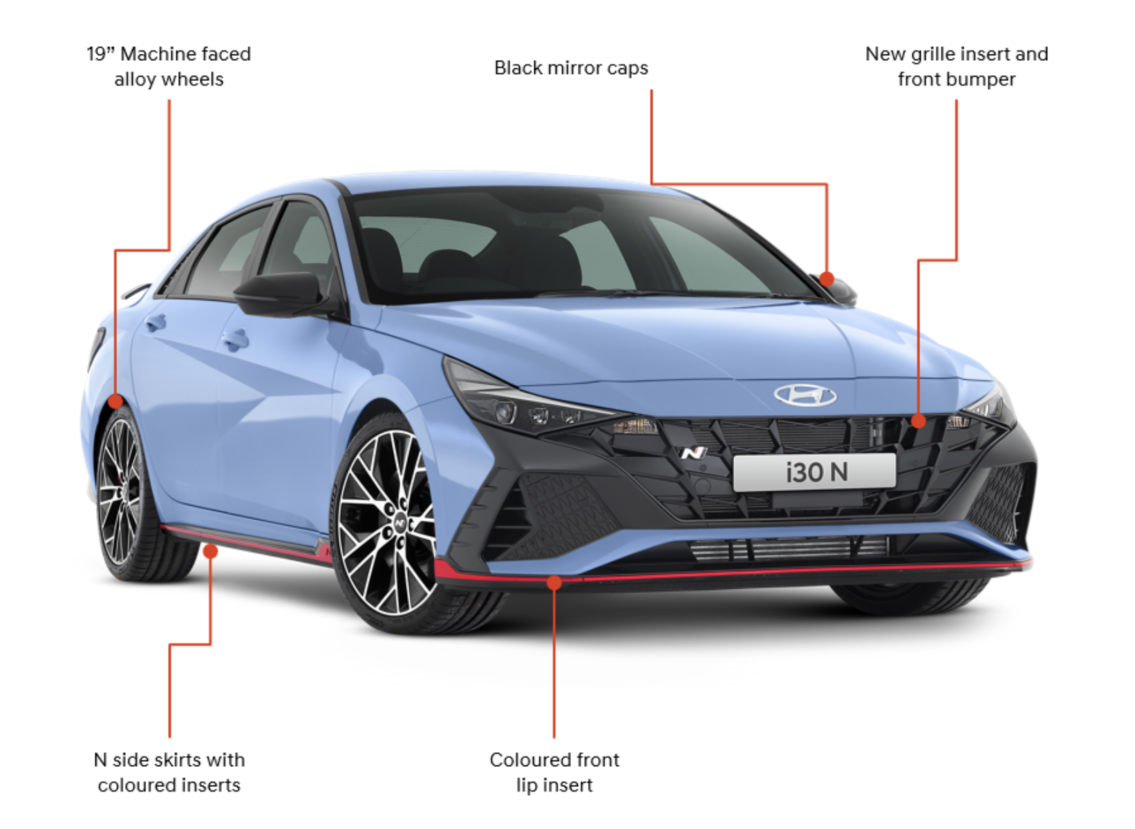Foto van HYUNDAI I 30 N
