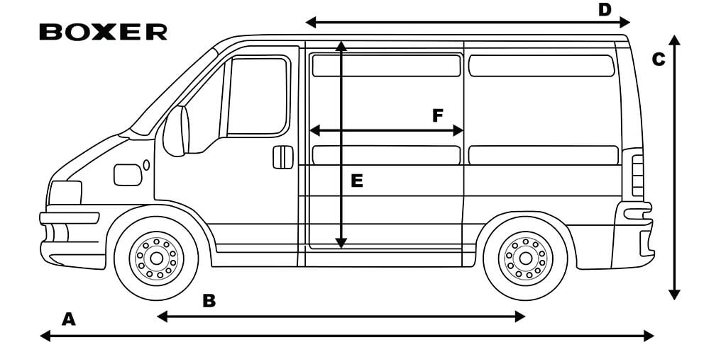Peugeot Boxer 320lh 2.5tdi  1997 - voorkant