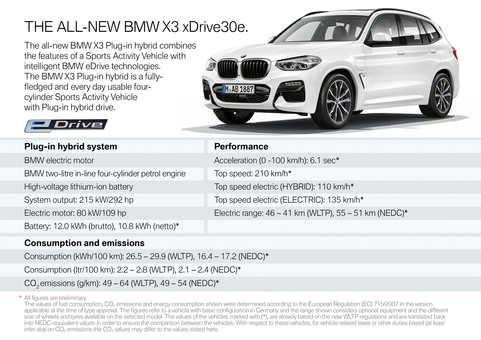 Foto van BMW X3 XDRIVE30E