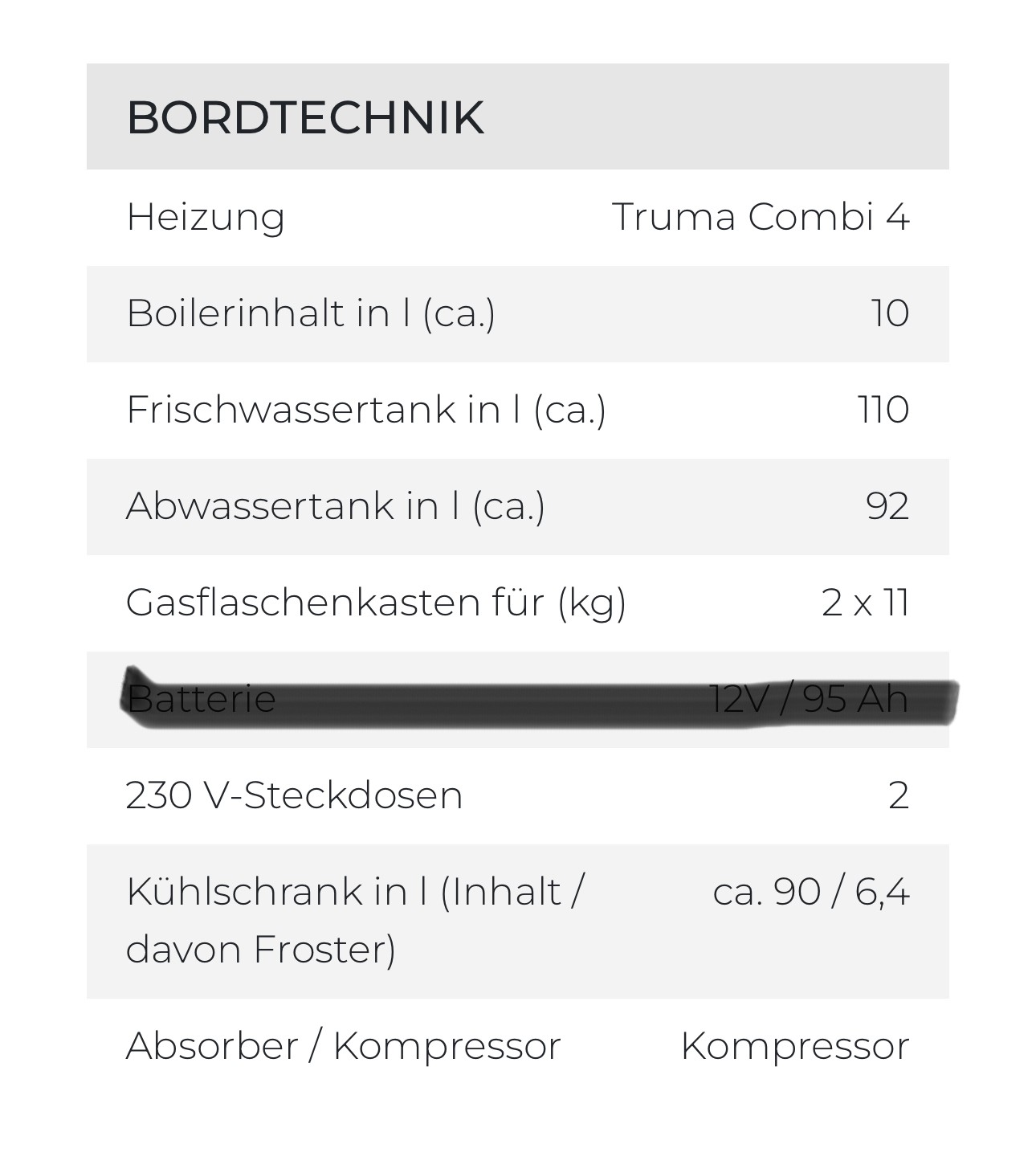 Foto van BURSTNER GMBH BT7004