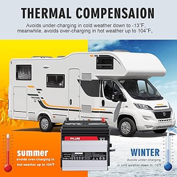 Foto van SUN LIVING LIDO A 49 DP