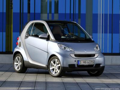 Foto van SMART FORTWO COUPE CDI