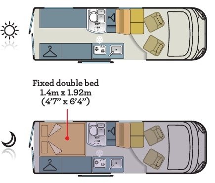 Foto van HYMER SIERRA NEVADA
