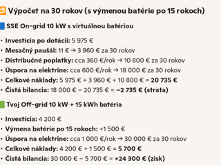 Foto van POESSL KW25
