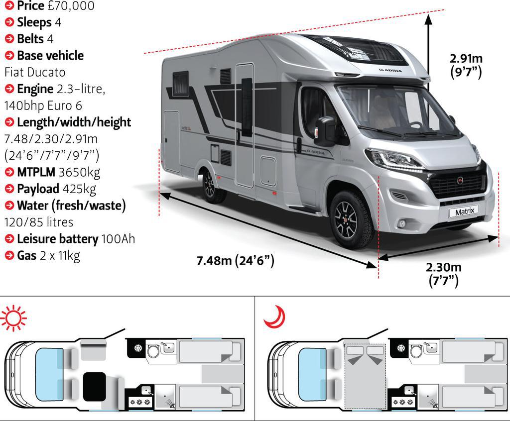 Foto van ADRIA MATRIX 670 DL