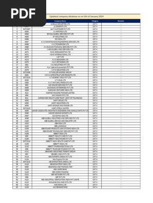 Foto van CONCORDE CREDO I783 L