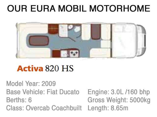 Foto van EURA MOBIL EURAMOBIL A820EB-3