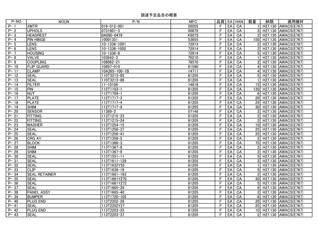 Foto van PILOTE P7426P