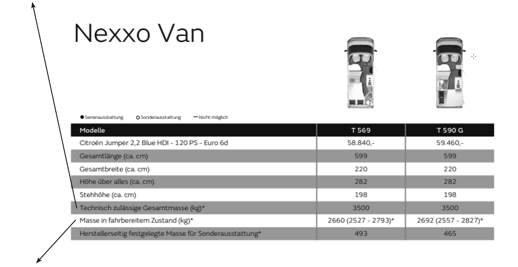 Foto van BUERSTNER BT6203