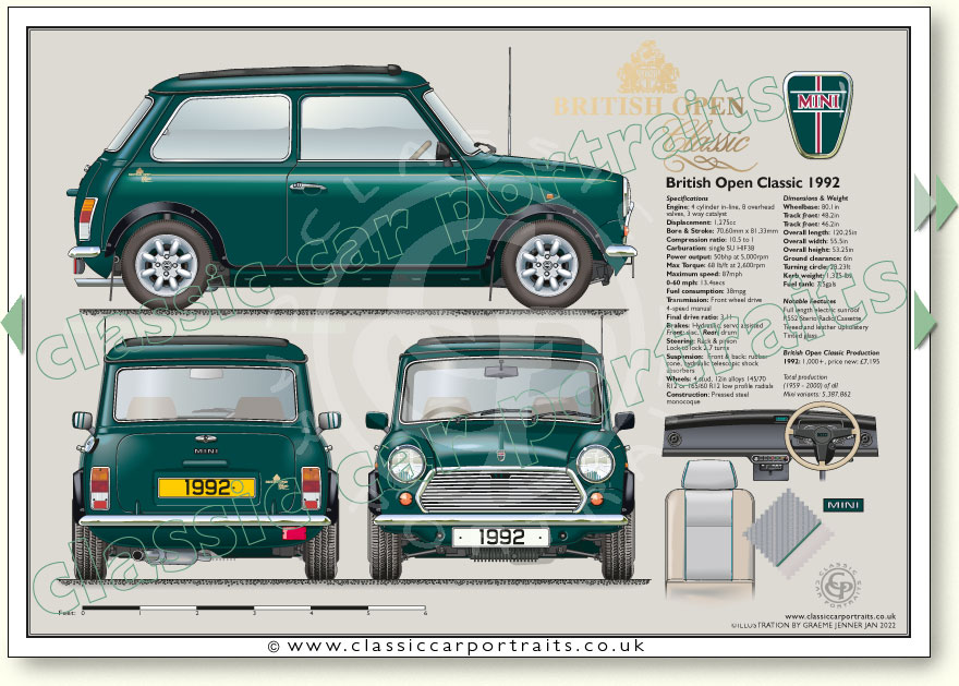 Foto van ROVER MINI