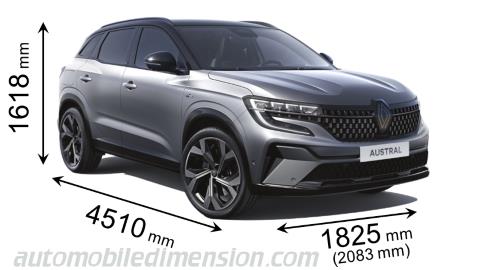 Renault Austral  2022 - voorkant