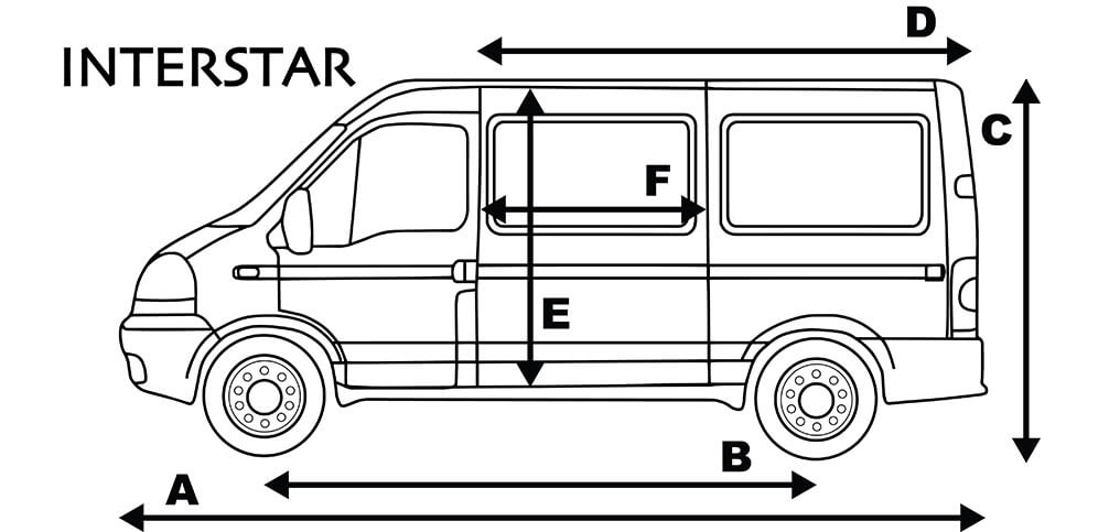 Foto van NISSAN NISSAN INTERSTAR