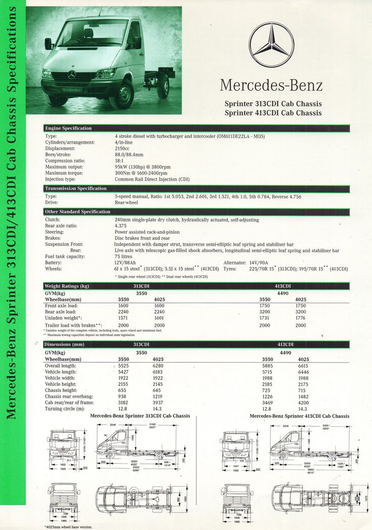 Mercedes-Benz Sprinter  2000 - voorkant