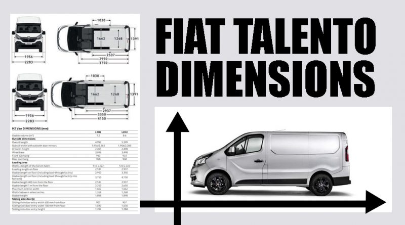 Foto van FIAT TALENTO