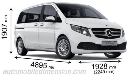 Mercedes-Benz V-klasse 220d  2022 - voorkant