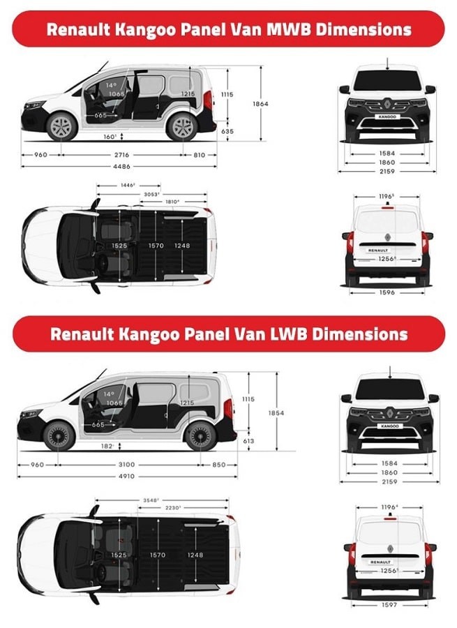 Foto van Renault Kangoo