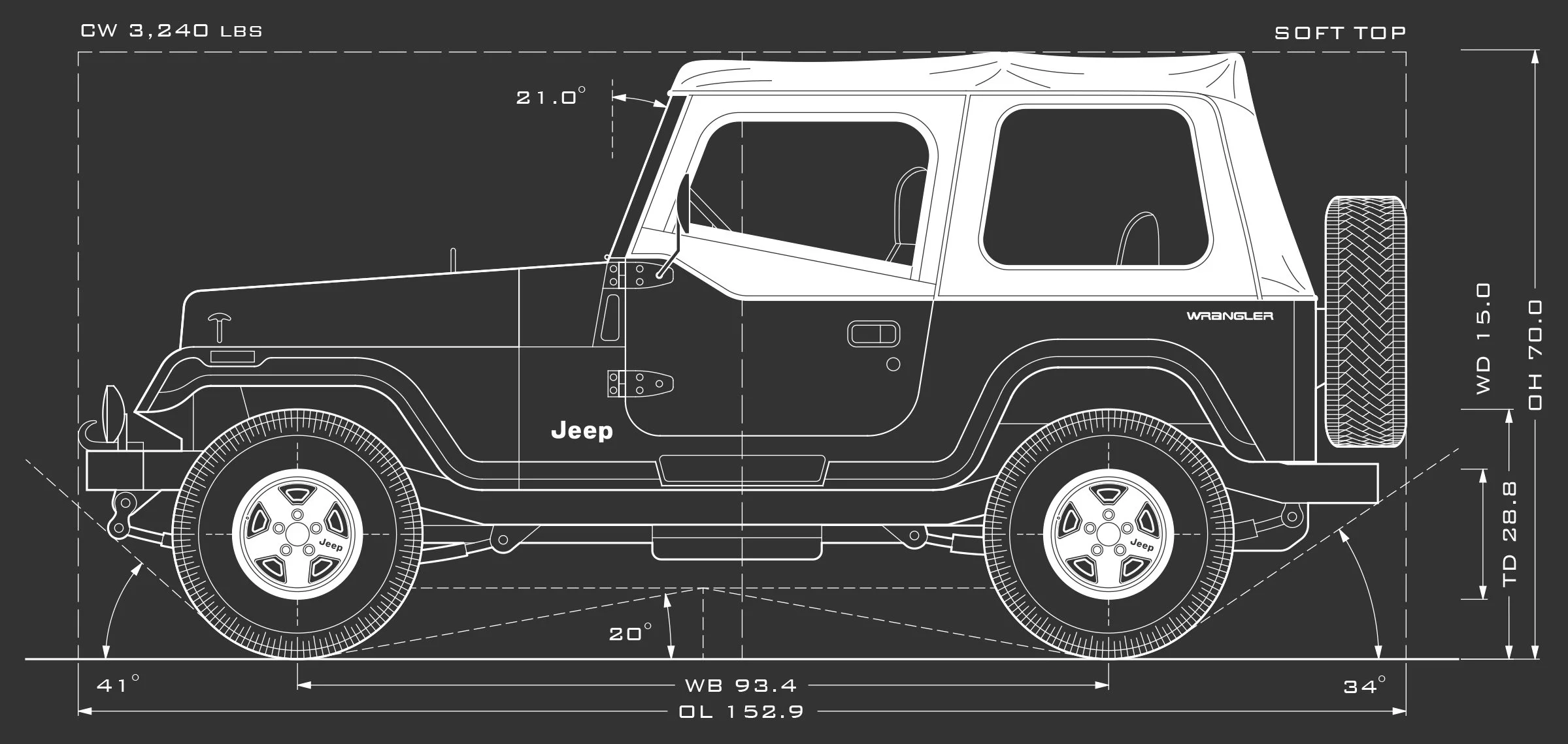 Foto van JEEP WRANGLER