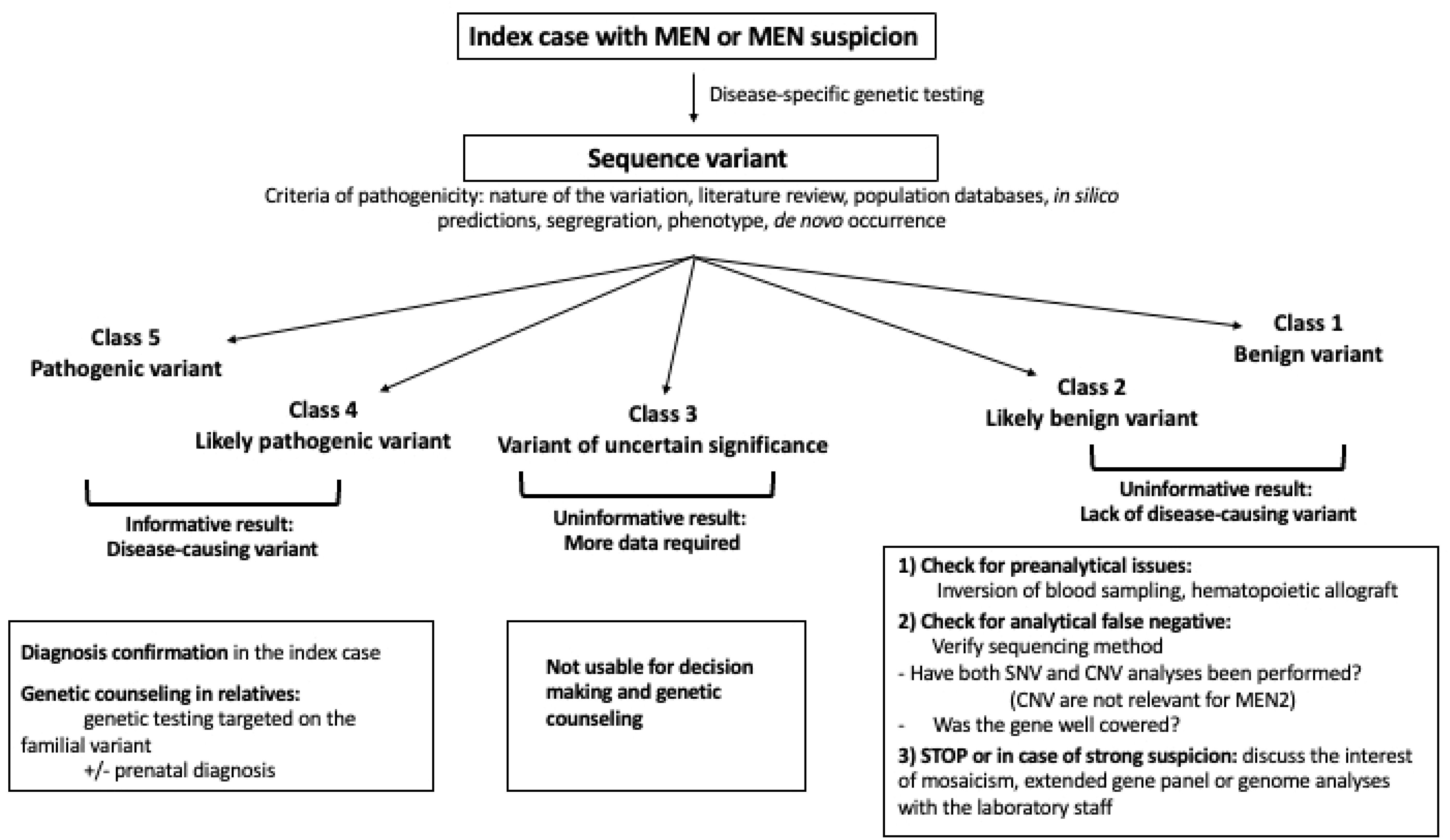 Foto van HYMER EXT 564