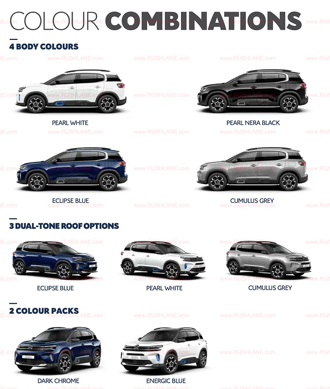 Foto van CITROEN C5 AIRCROSS