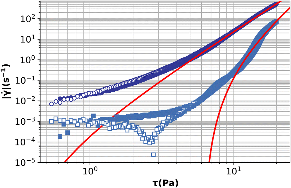 Foto van CAPRON T348