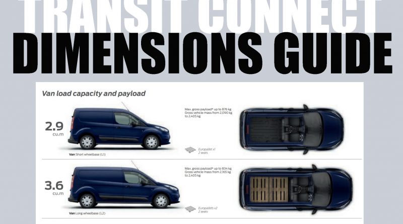 Ford Transit Connect  2018 - voorkant