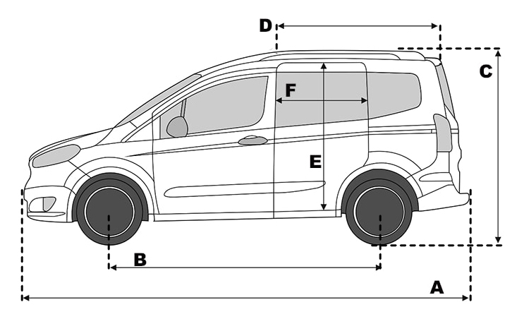 Ford Transit Courier - voorkant