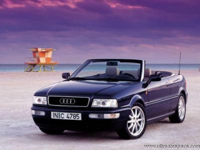 Foto van AUDI 8G AUDI CABRIO