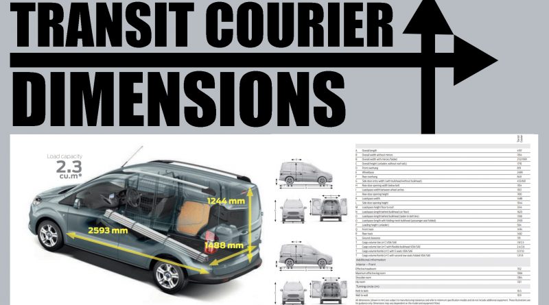 Ford Tourneo Courier  2017 - voorkant