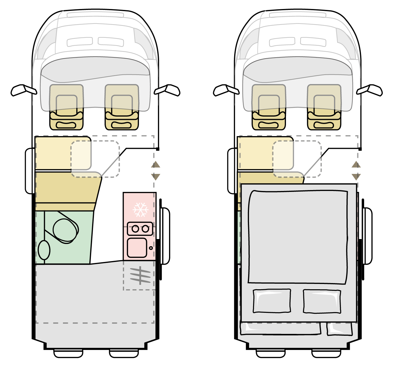 Foto van ADRIA TWIN 540SP