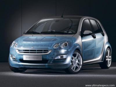 Foto van SMART FORFOUR 1.3