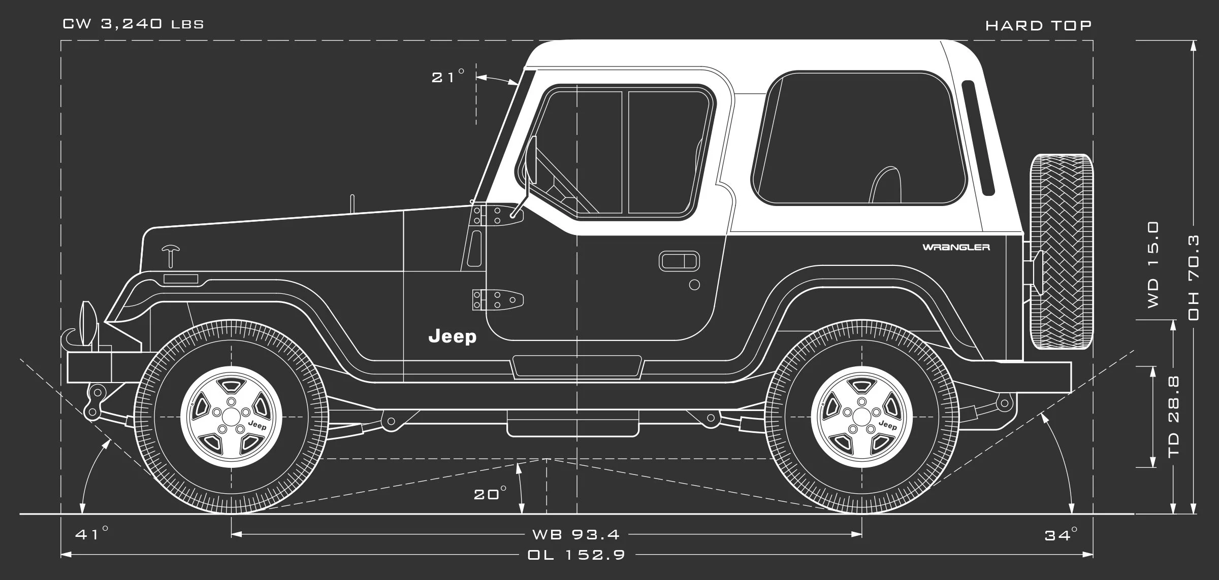 Foto van JEEP WRANGLER