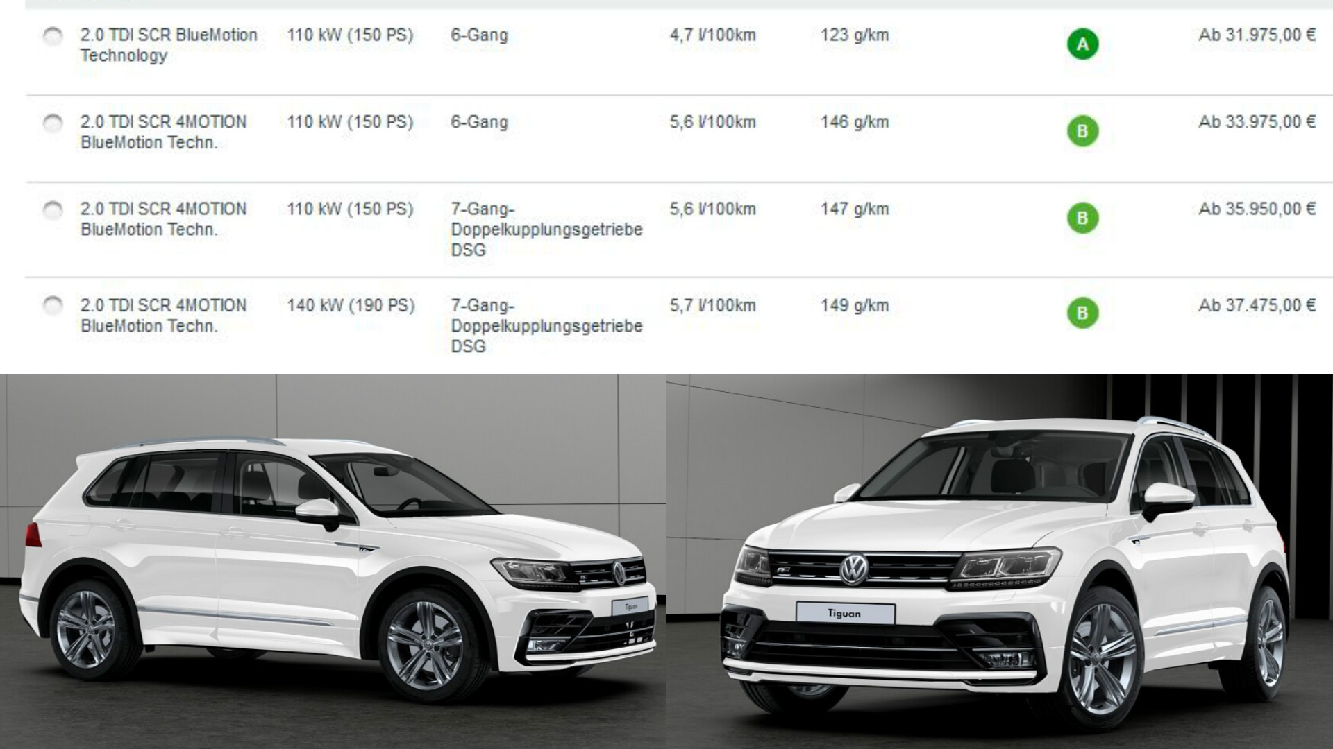 Foto van VW TIGUAN