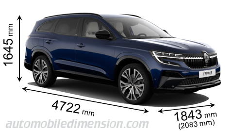 Renault Espace  2020 - voorkant